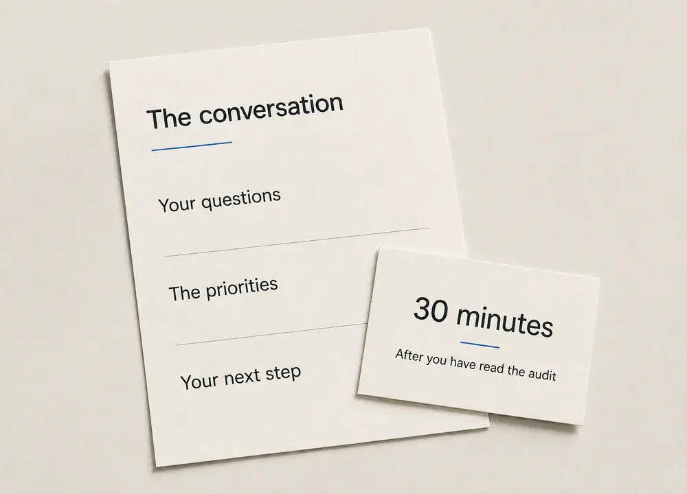 Illustrative 30-minute appointment and agenda for questions, priorities and the next step.