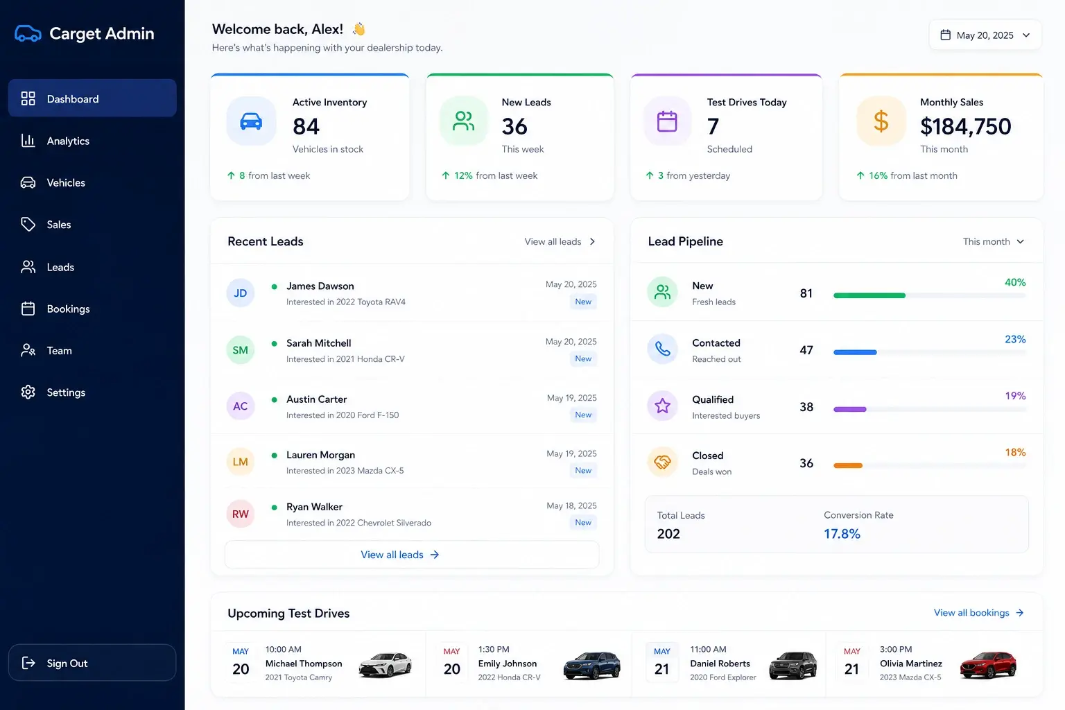 CarGet Auto Group custom dealership operations platform built by MOST AI Labs